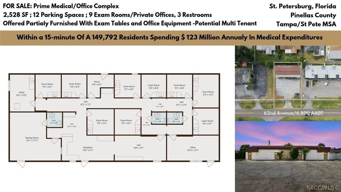 Property Image for 1152 62nd Avenue S