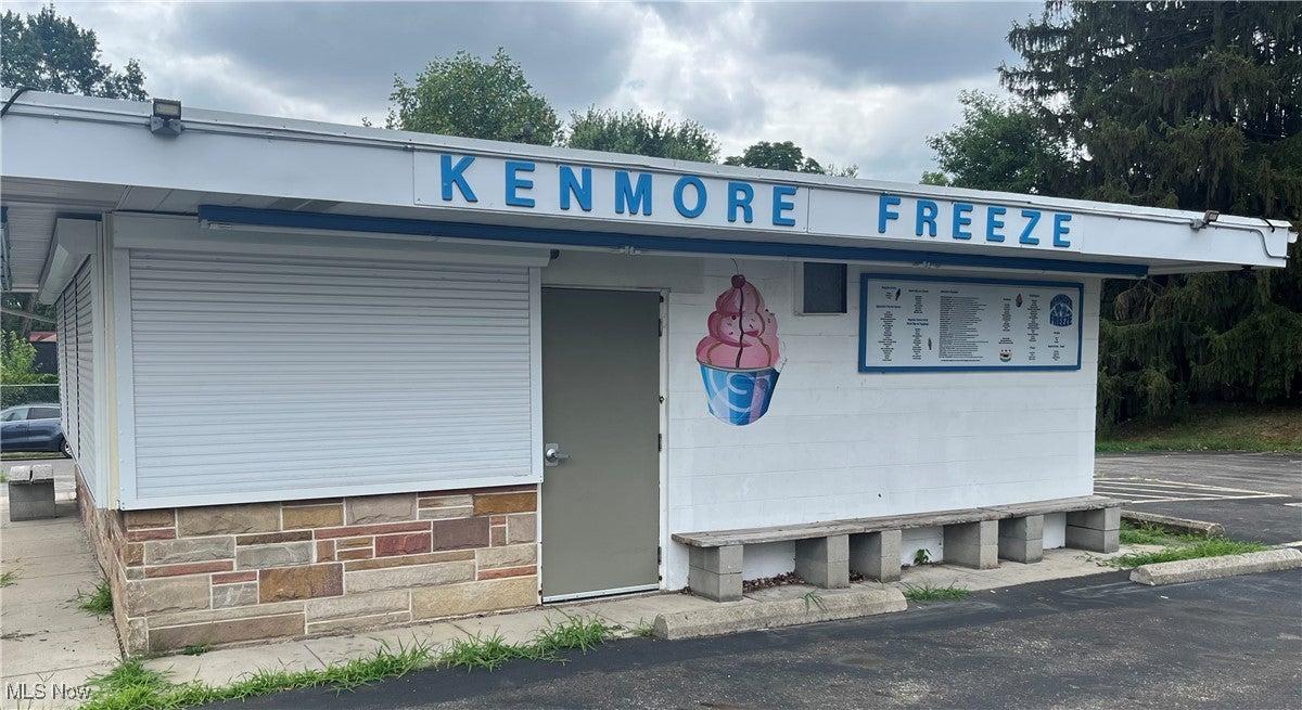 Property Image for 2036 East Avenue