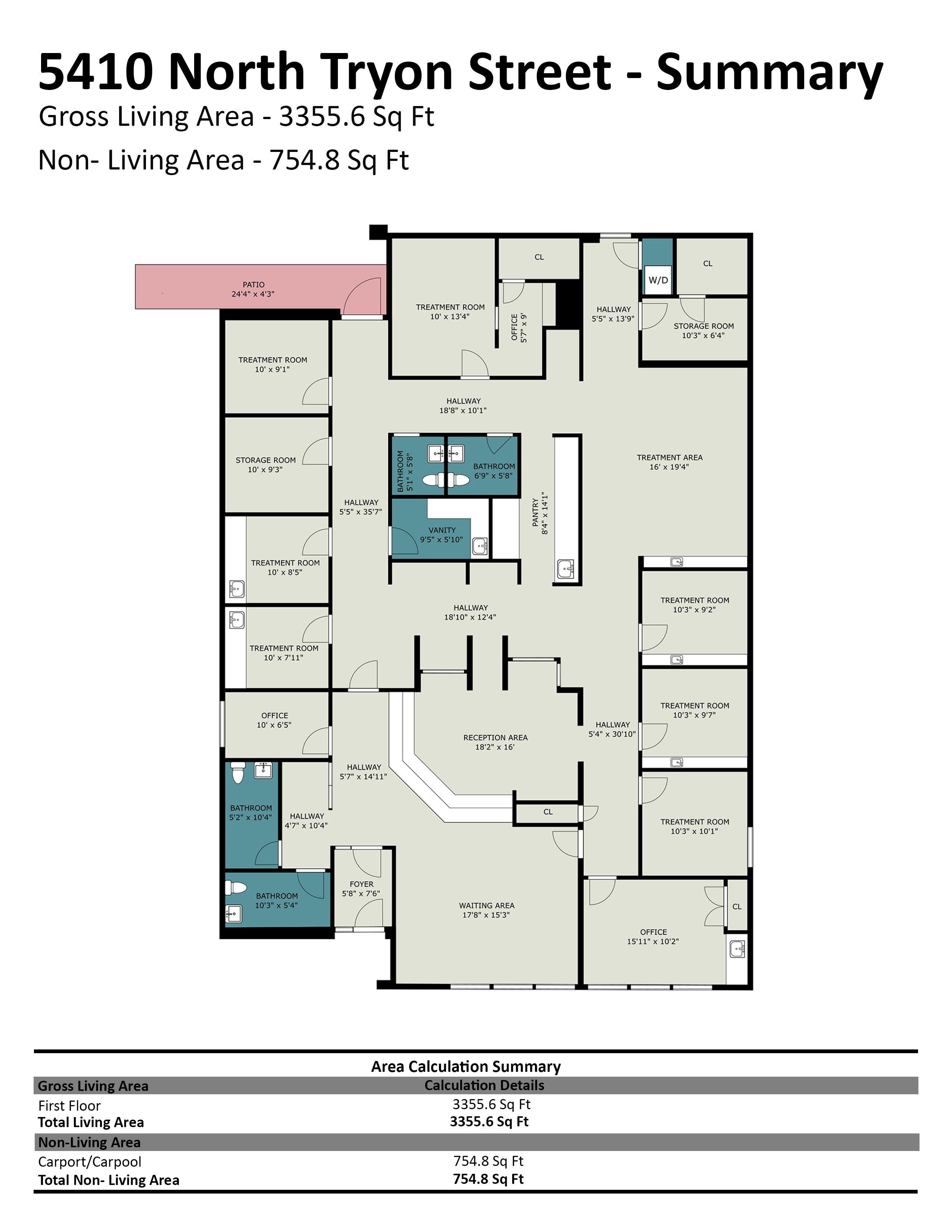Property Image for 5410 N Tryon St, Charlotte, NC 28213