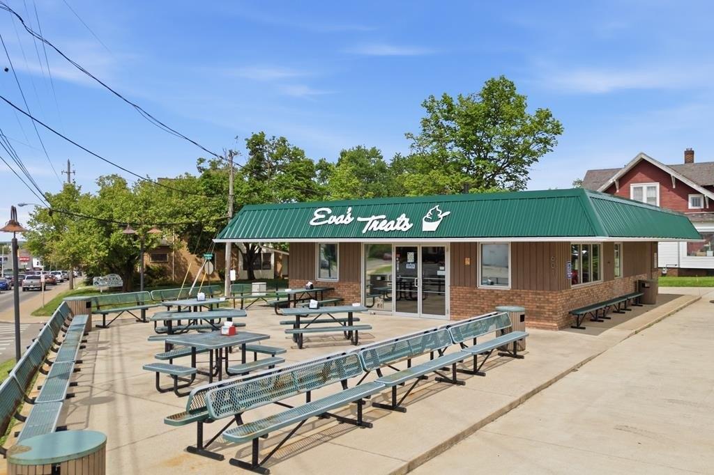 Property Image for 601 Claremont Ave