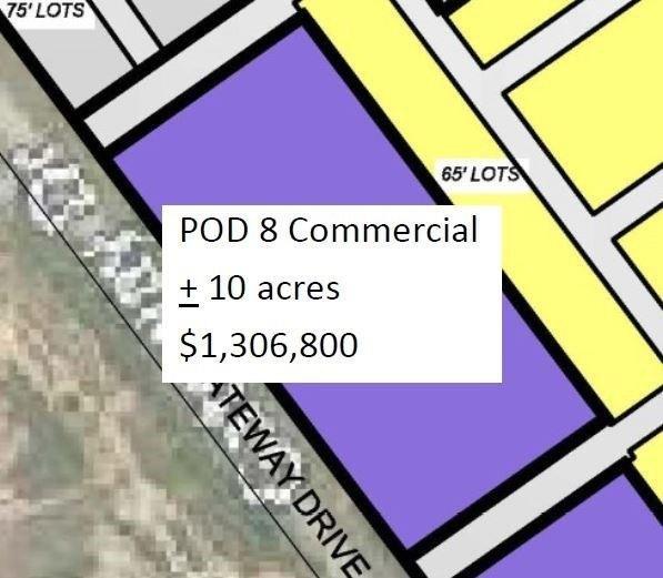 Property Image for GATEWAY Drive