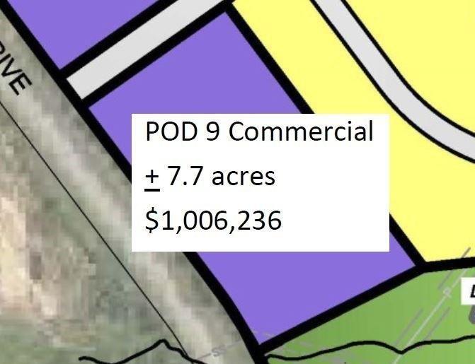 Property Image for GATEWAY Drive