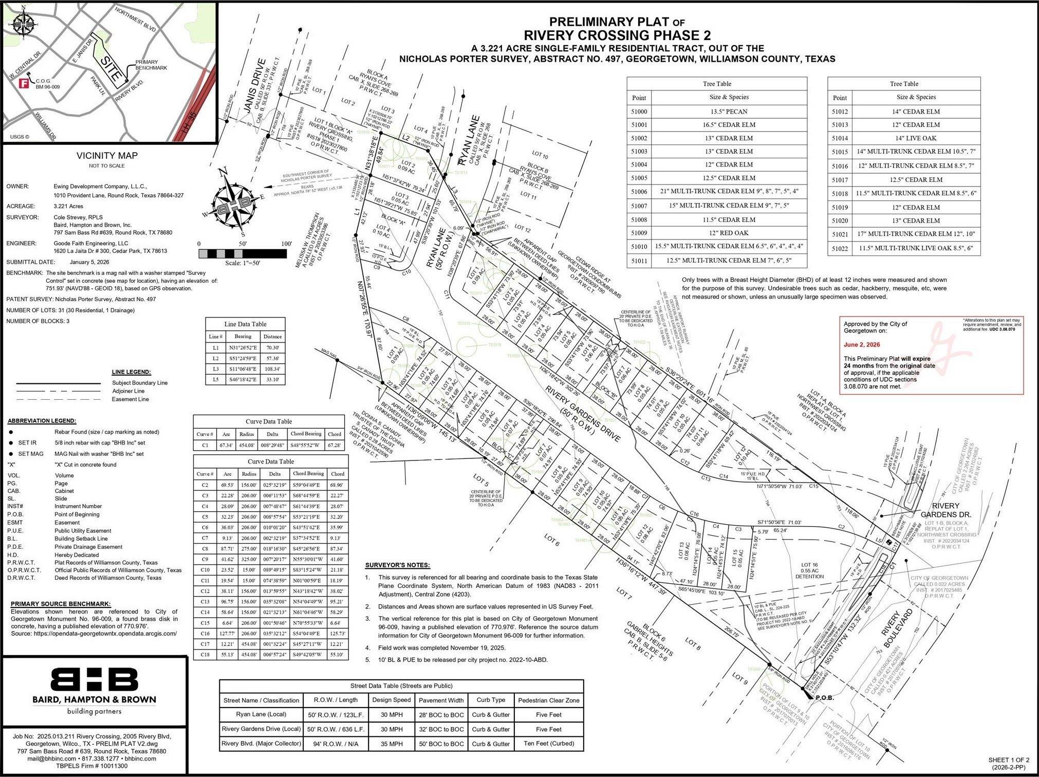 Property Image for Janis Dr
