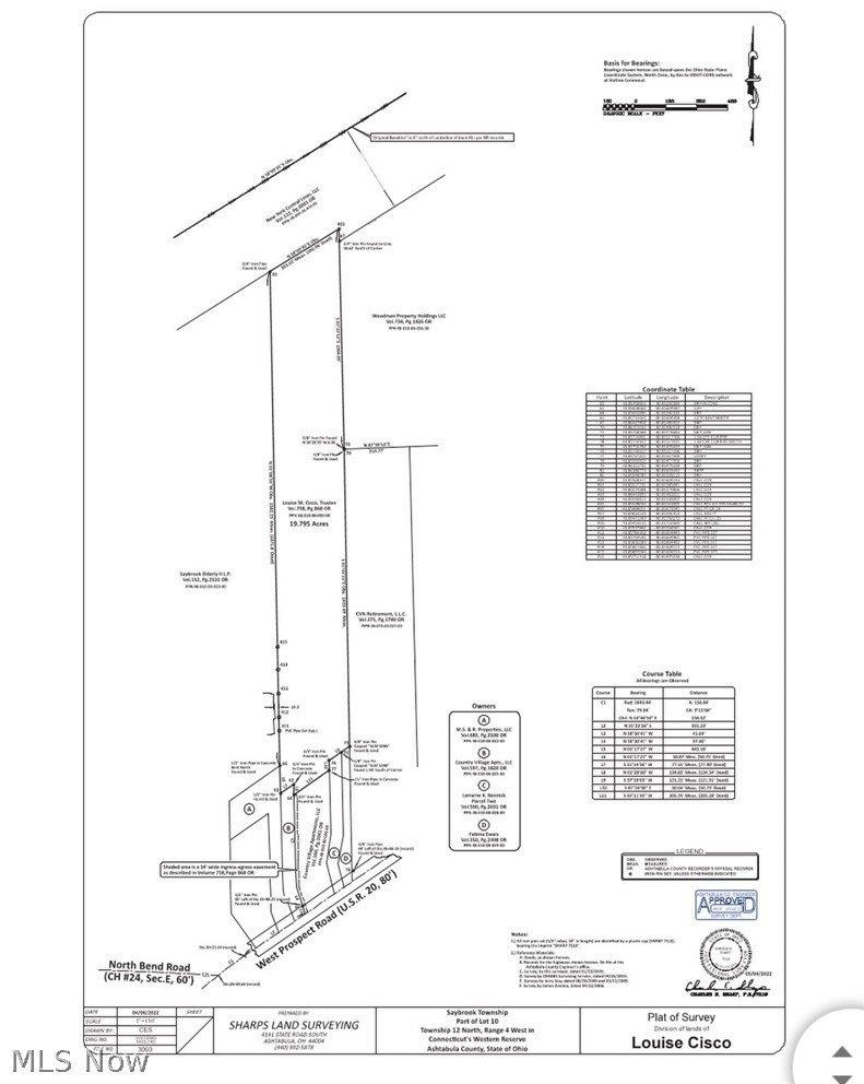 Property Image for 2211/2241 W Prospect