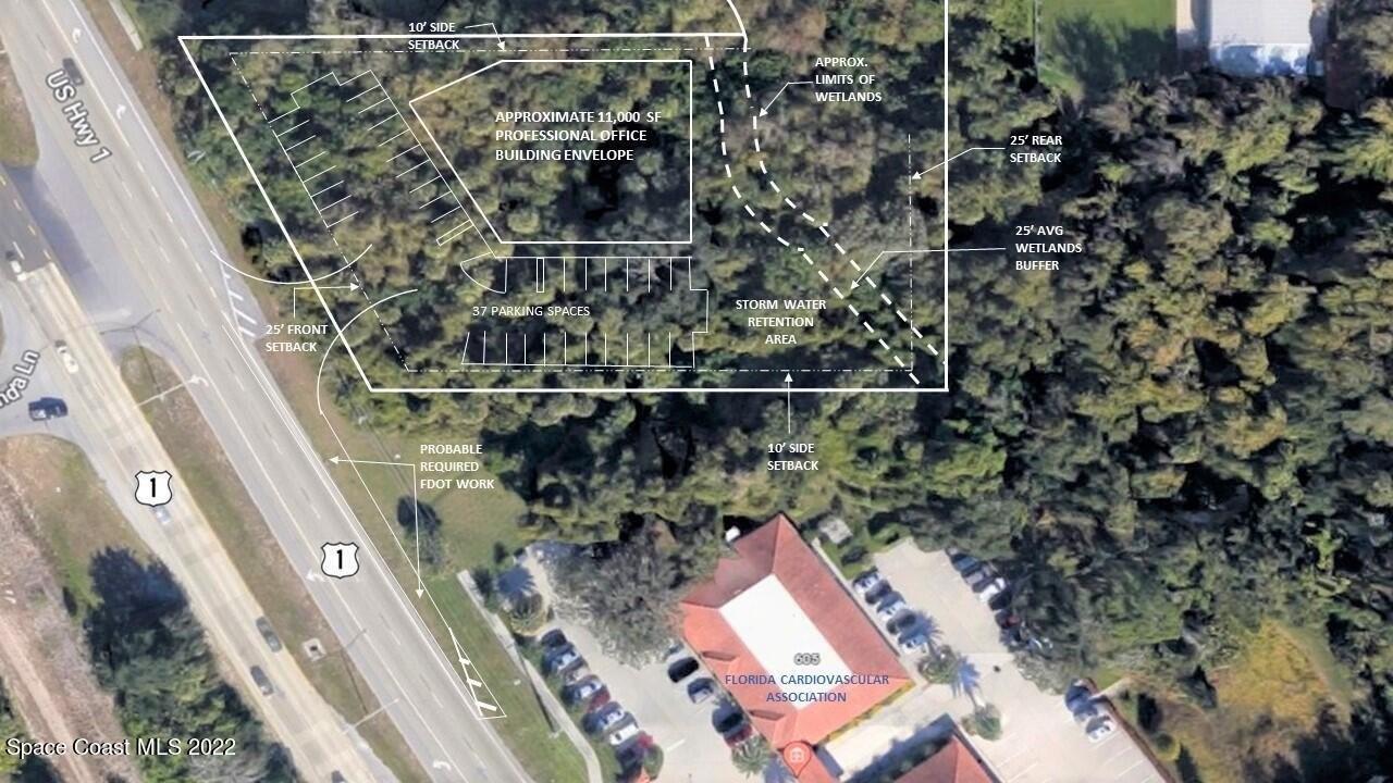Property Image for Buffalo Road