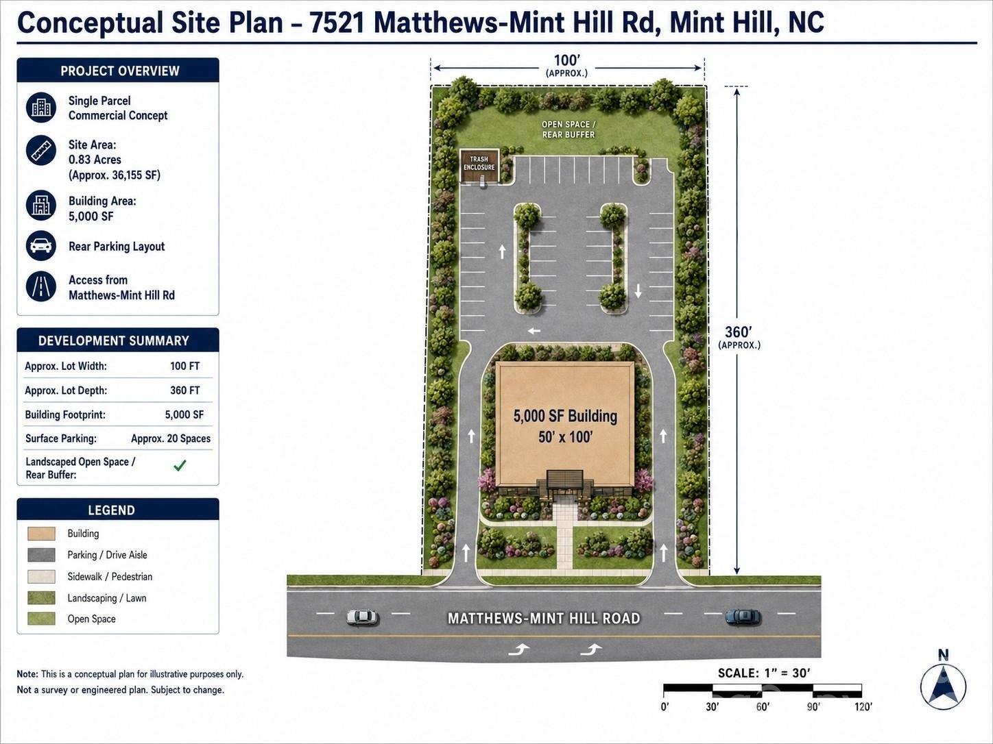 Property Image for 7521 Matthews Mint Hill Road