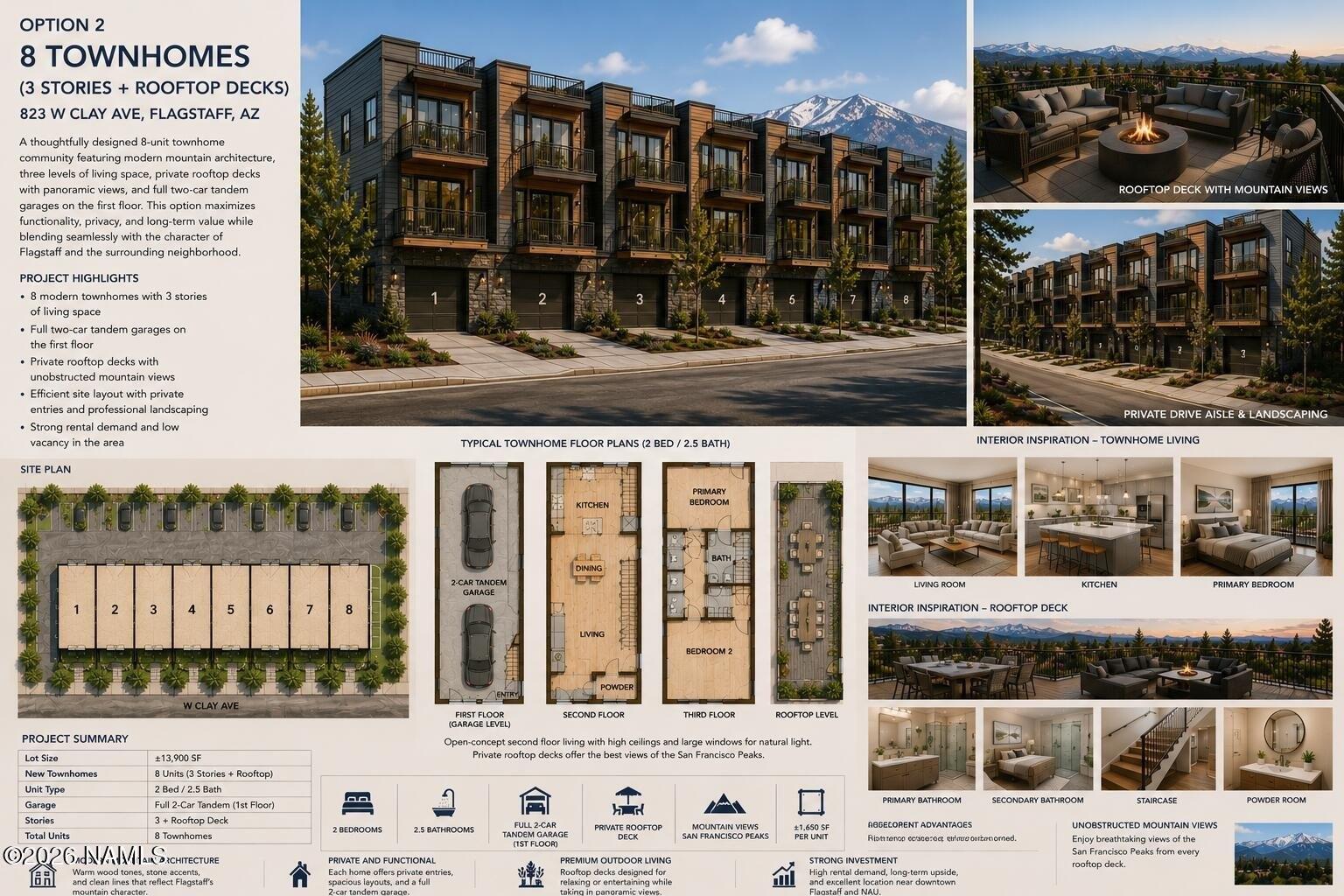 Property Image for 823 W Clay Avenue