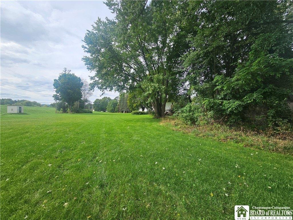 Property Image for 318 S 8th Street