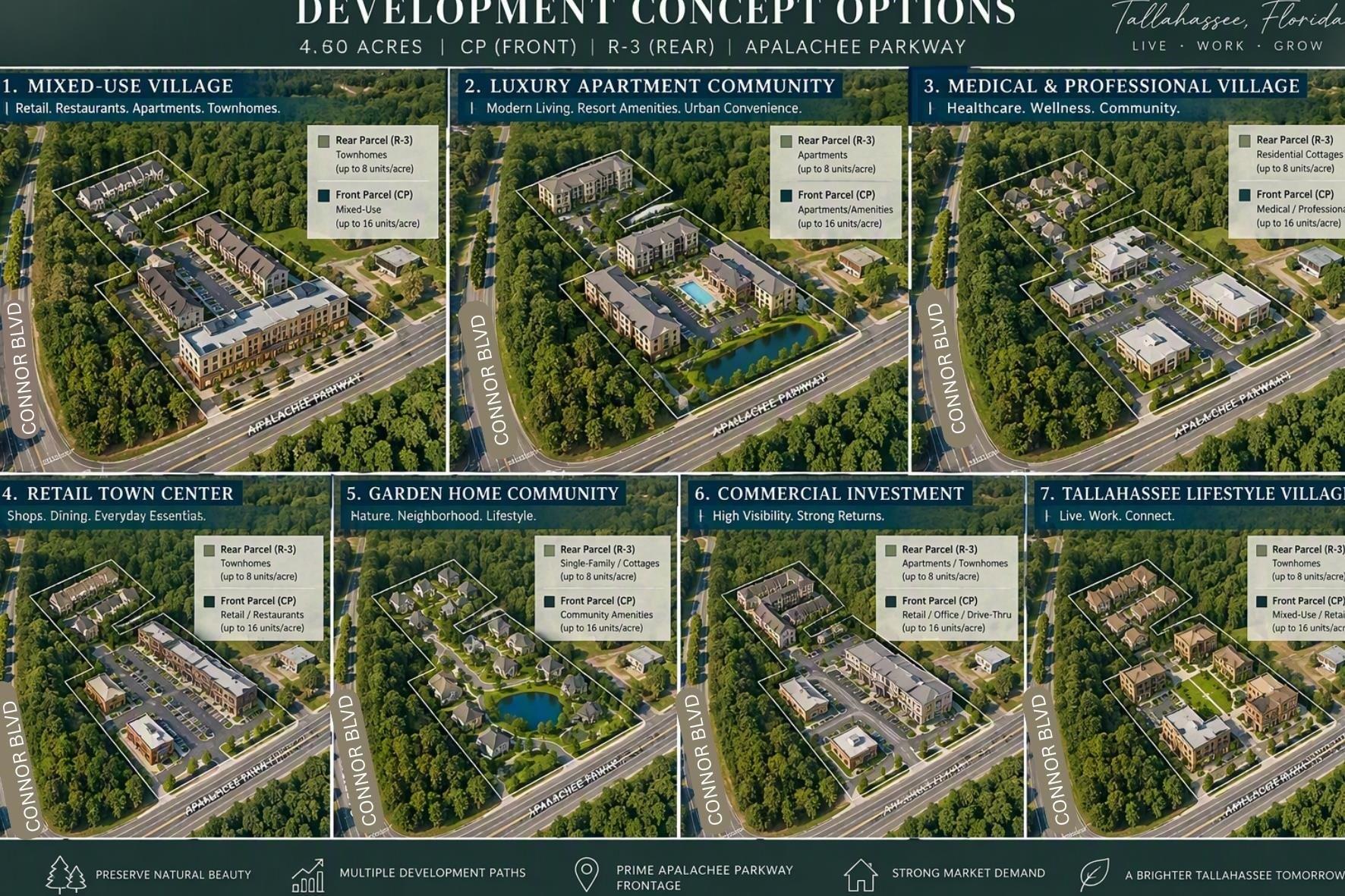 Property Image for APALACHEE Parkway