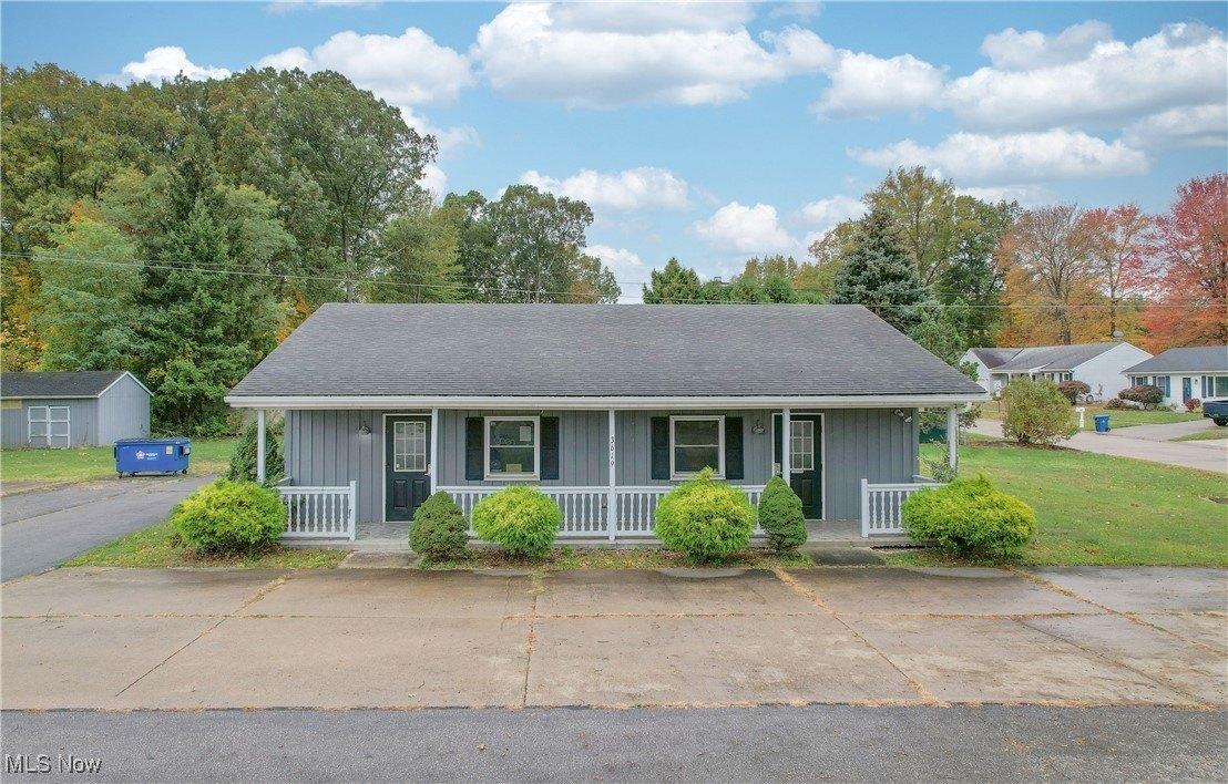 Property Image for 3619 Liberty Avenue
