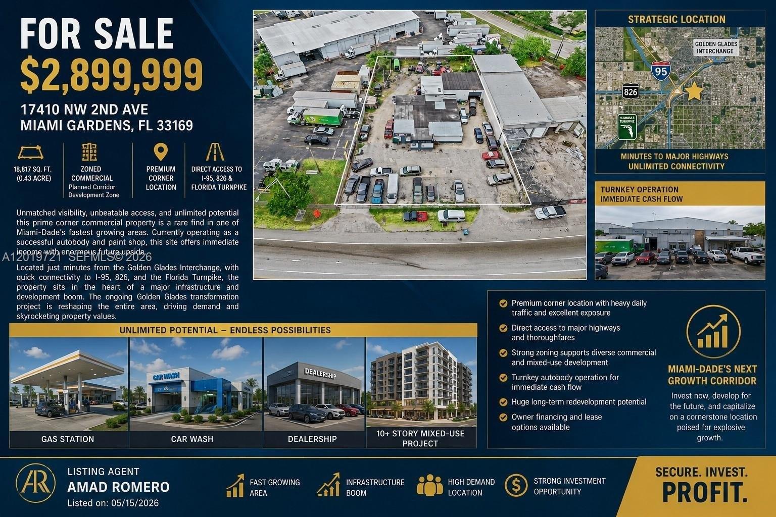 Property Image for 17410 NW 2nd Ave