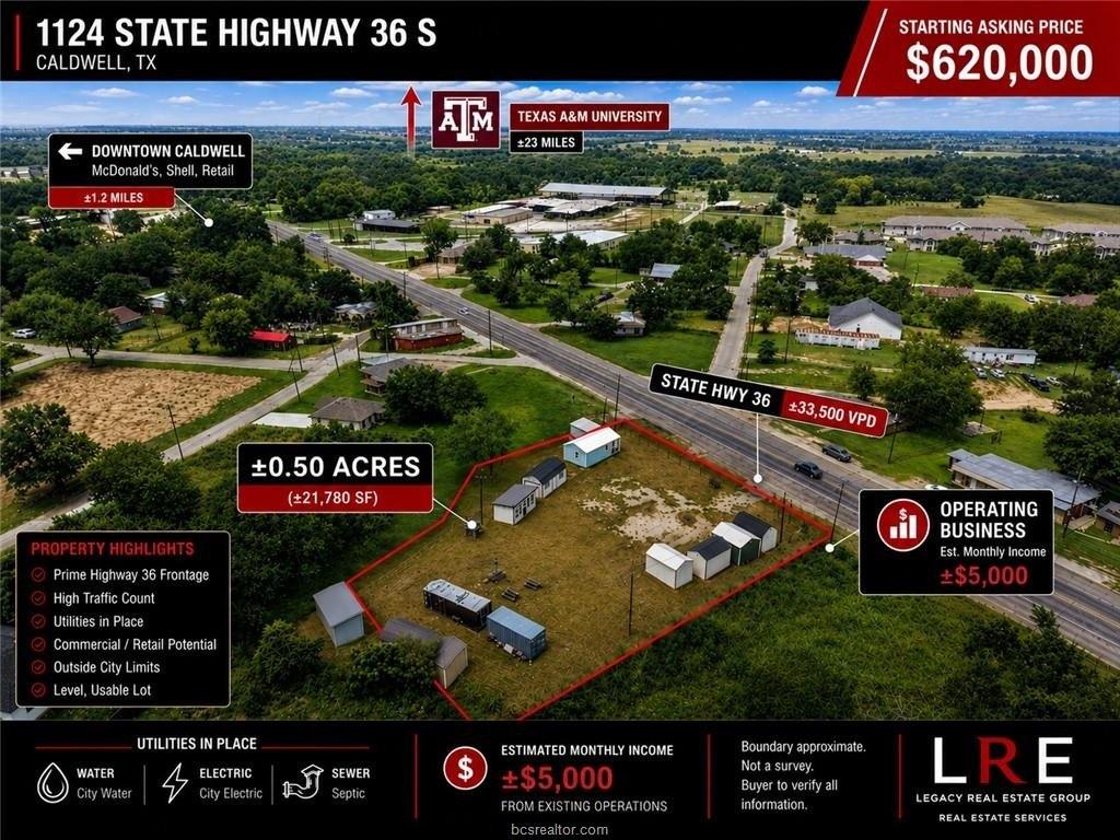 Property Image for 1124 Sh 36 S