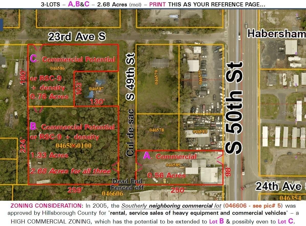 Property Image for 2319 S 50TH Street