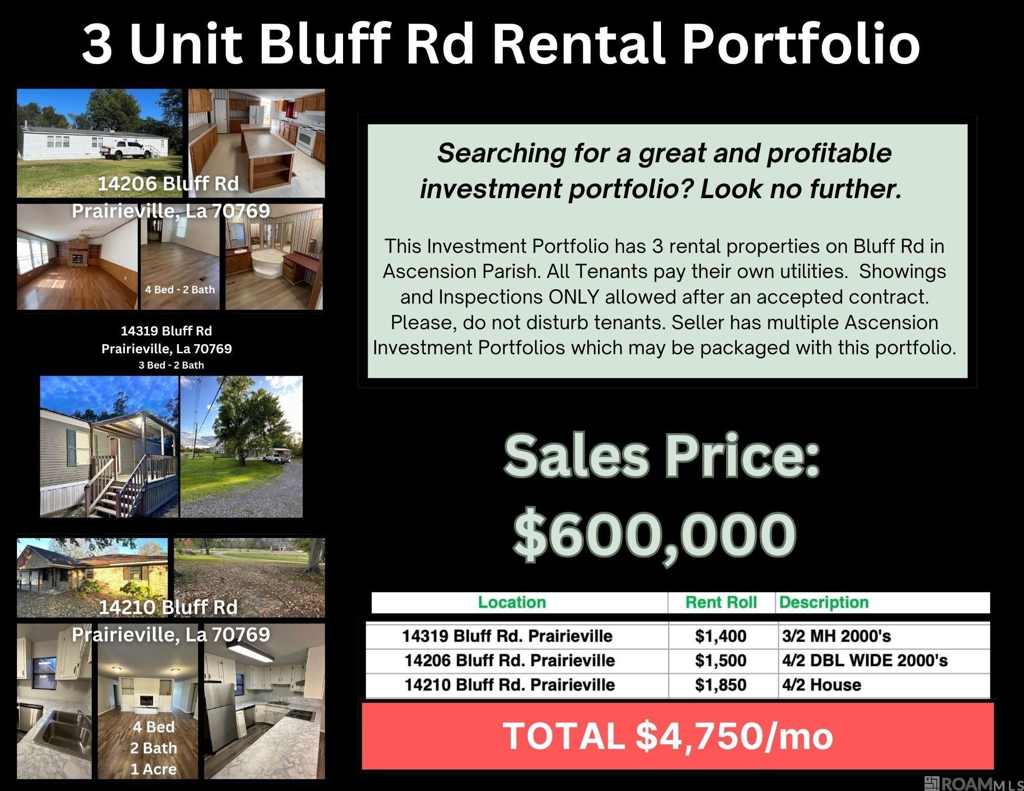 Property Image for 14206 Bluff Rd